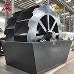 Bucket wheel sand washer: The Future of Sand Washing Technology